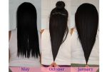 Length Check | Texlaxed Hair