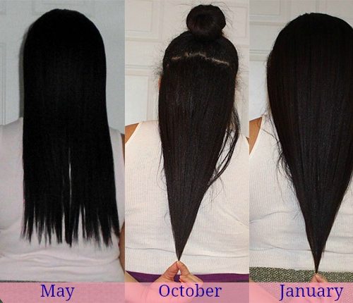Length Check | Texlaxed Hair