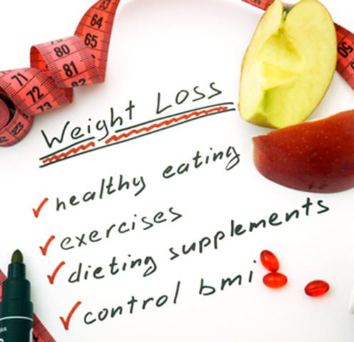 Weight Loss Checklist