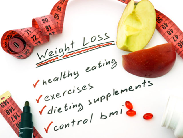 Weight Loss Checklist